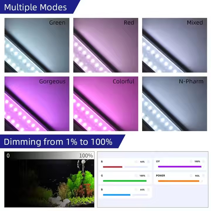 WEEK AQUA S Series RGB+UV Full - Aquarium Plants Live recension och pris
