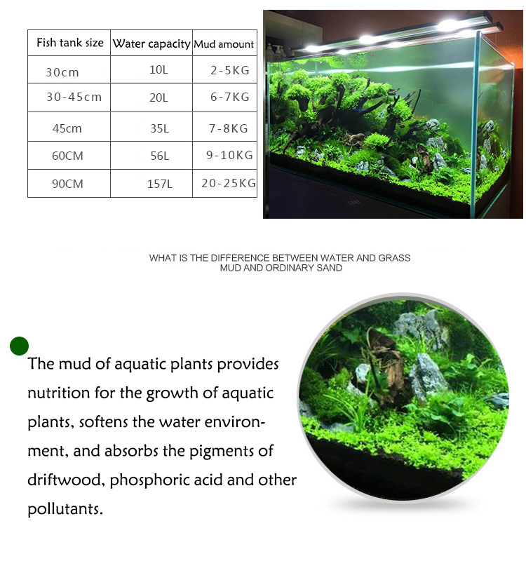 Aquarium Plant Seeds Soil Fish - Aquarium Fertilizer recension och pris